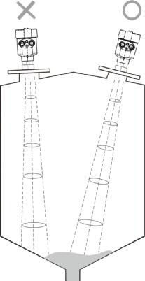 辰森80G雷達(dá)物位計(jì)使用說明書-(1).jpg4.jpg