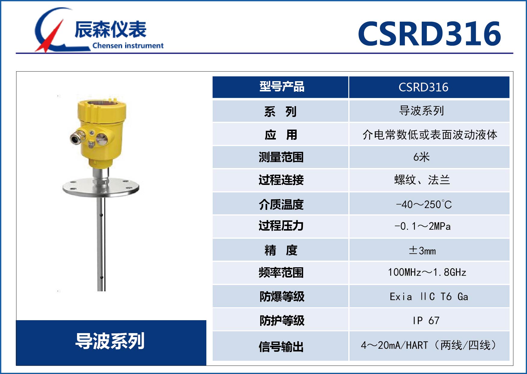 保定導(dǎo)波雷達物位計CSRD316